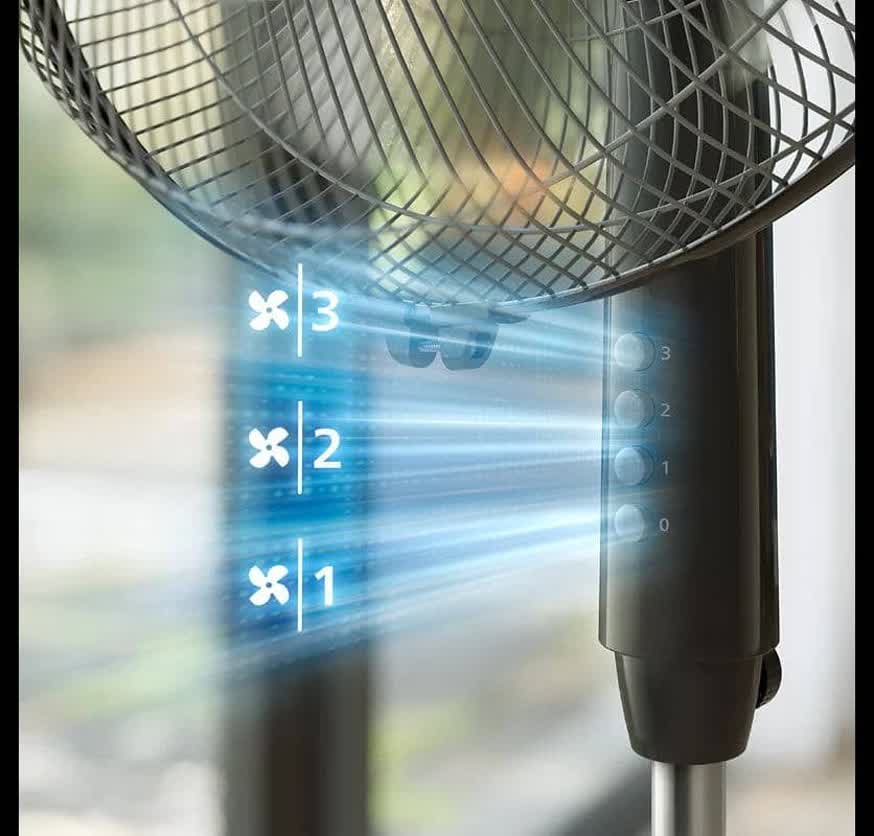 خرید پنکه فیلیپس مدل ACP620