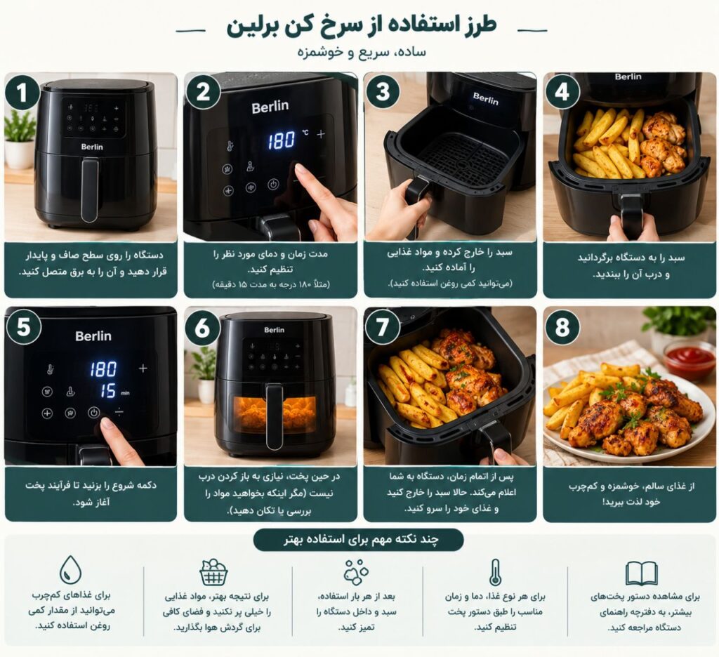 سرخ کن برلین خوبه؟