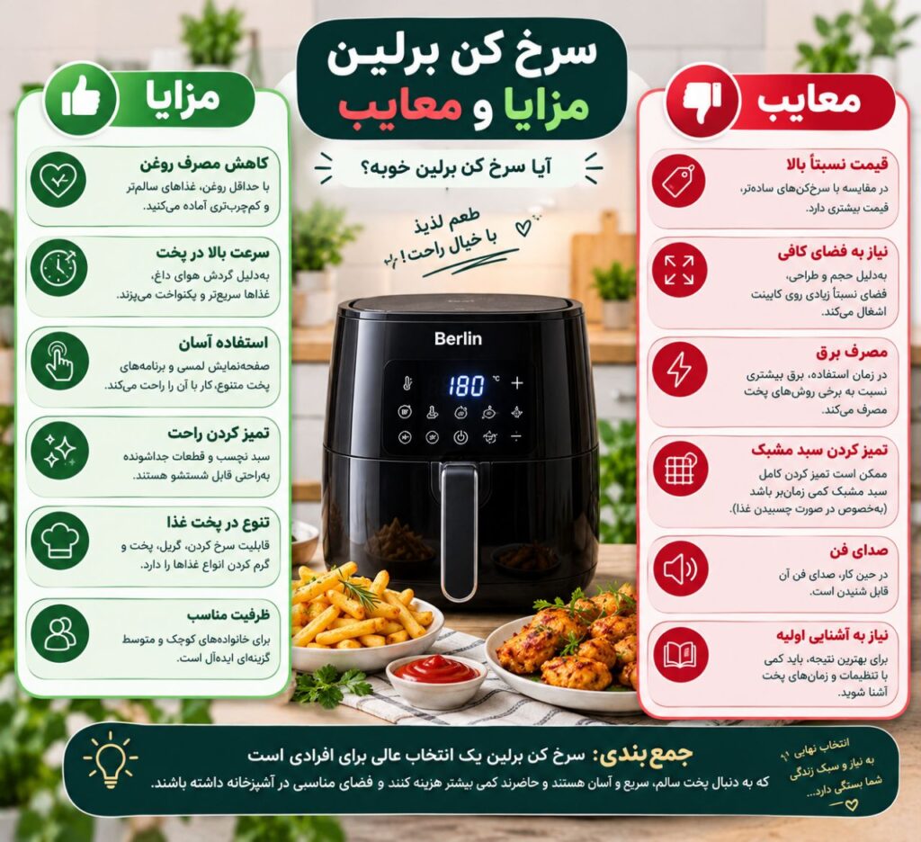 سرخ کن برلین خوبه؟